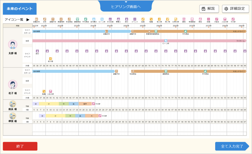 未来のイベント・収支を確認