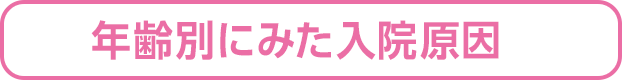 年齢別にみた入院原因